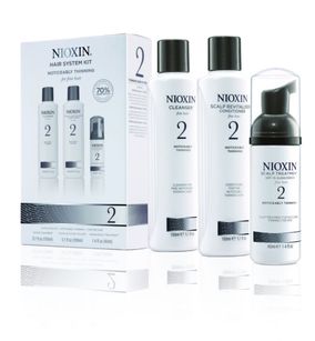Nioxin haarproducten