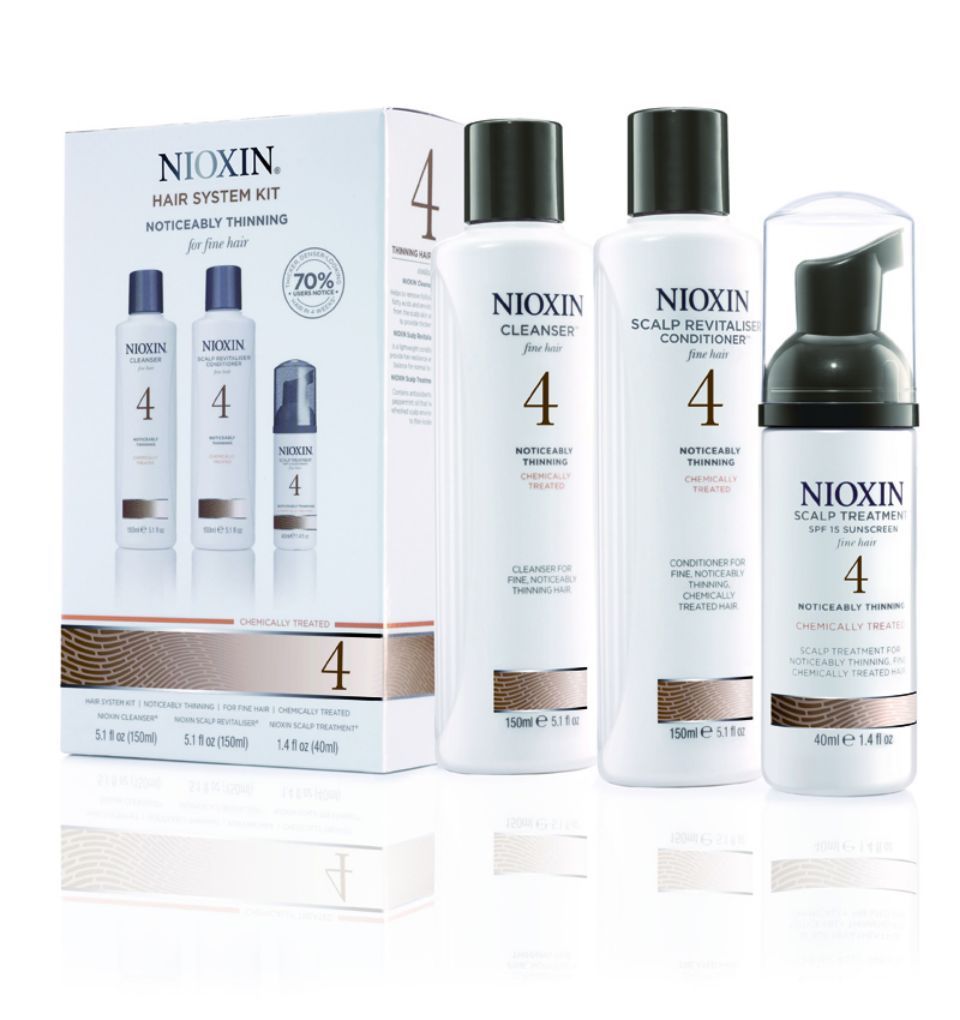 Goede producten Nioxin