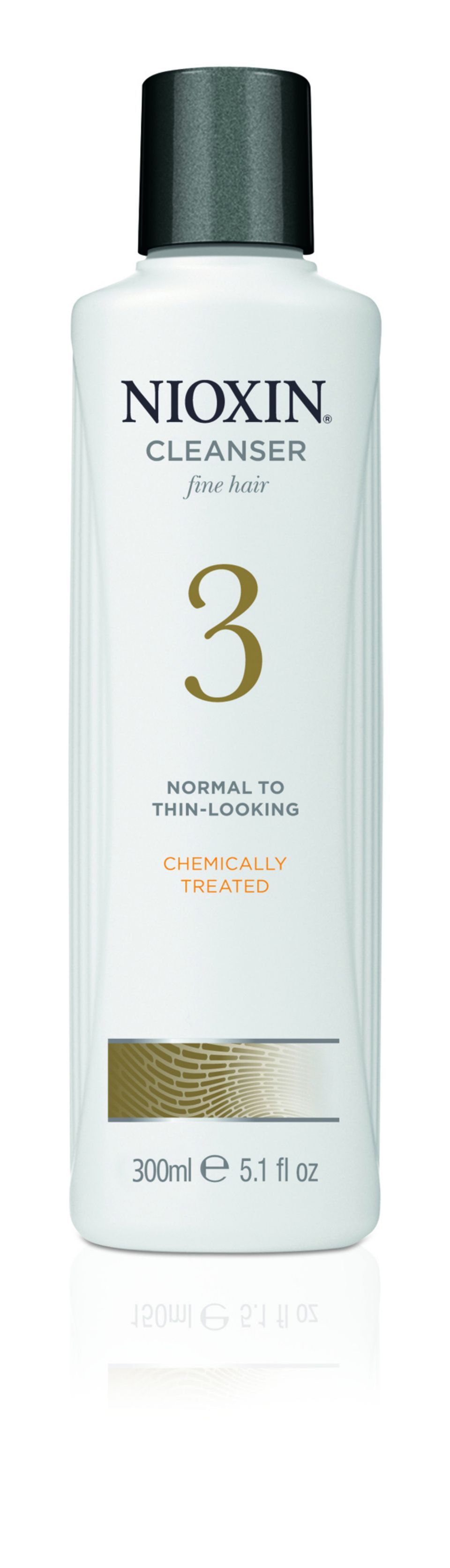 Nioxin verzorging
