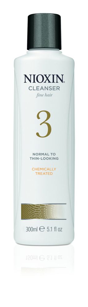 Nioxin verzorging