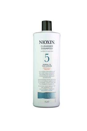 Goed product Nioxin