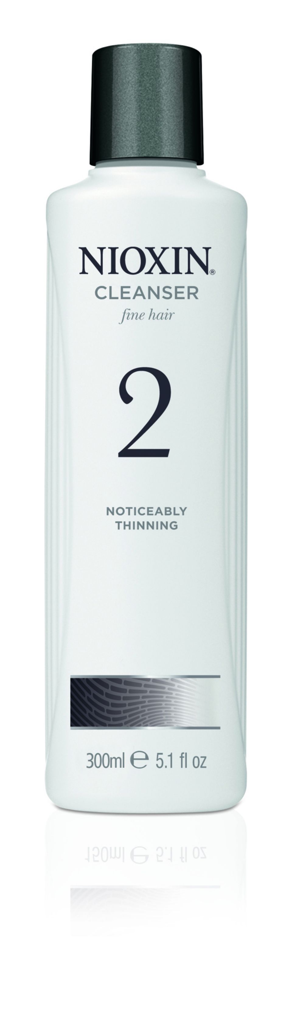 Nioxin wit
