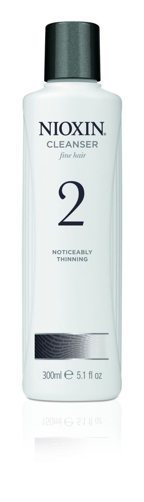 Nioxin wit