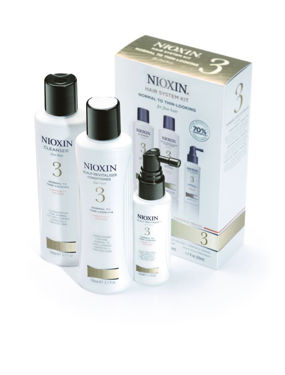 Set haarproducten