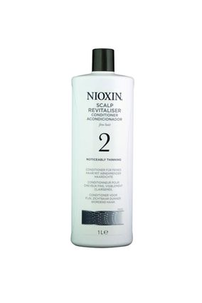 Nioxin gel