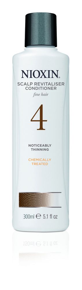 Nioxin voor haar